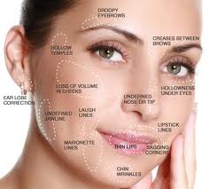 Cosmetic Injectables Cosmetic Injectables and Dermal Fillers Newnan